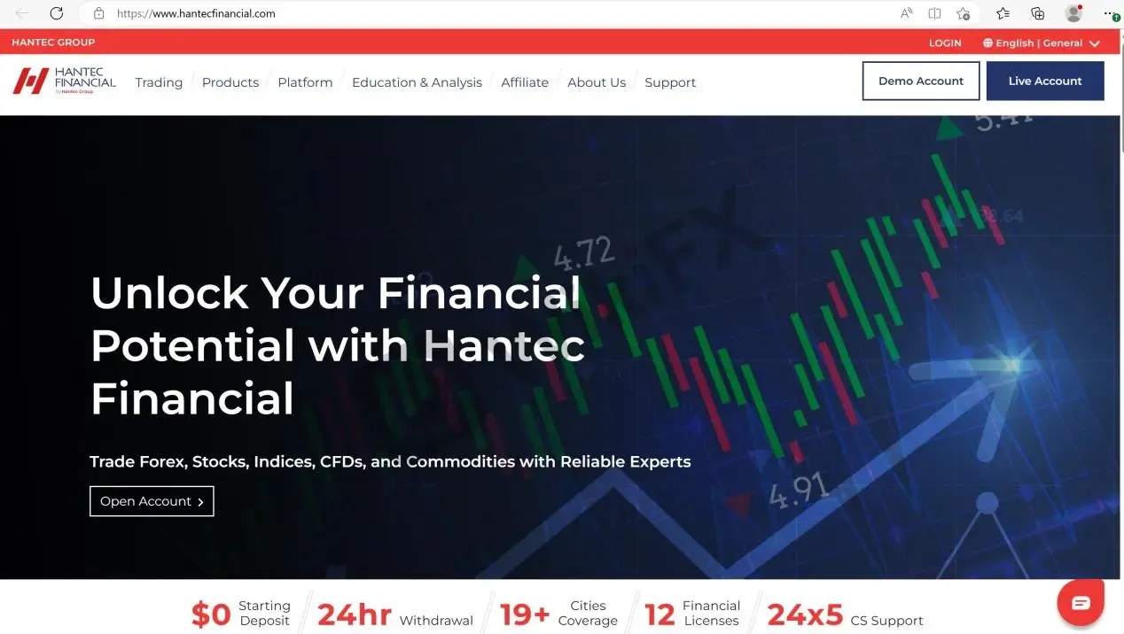 Hantec's home page