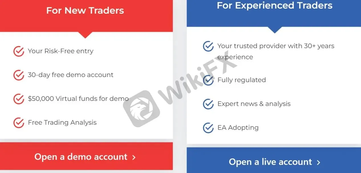 Account Types