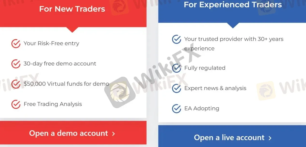 Account Types Account Types