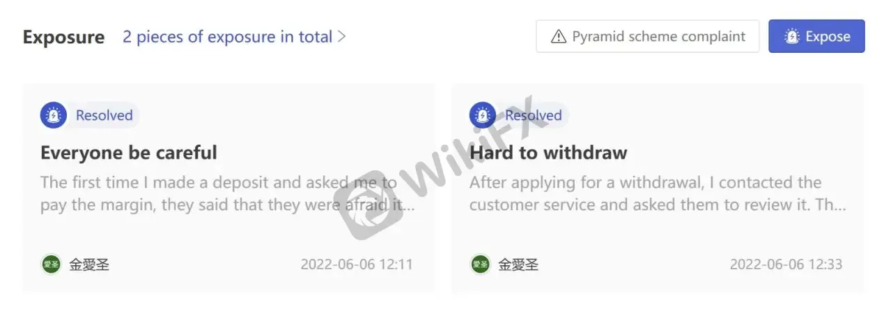 User Exposure on WikiFX