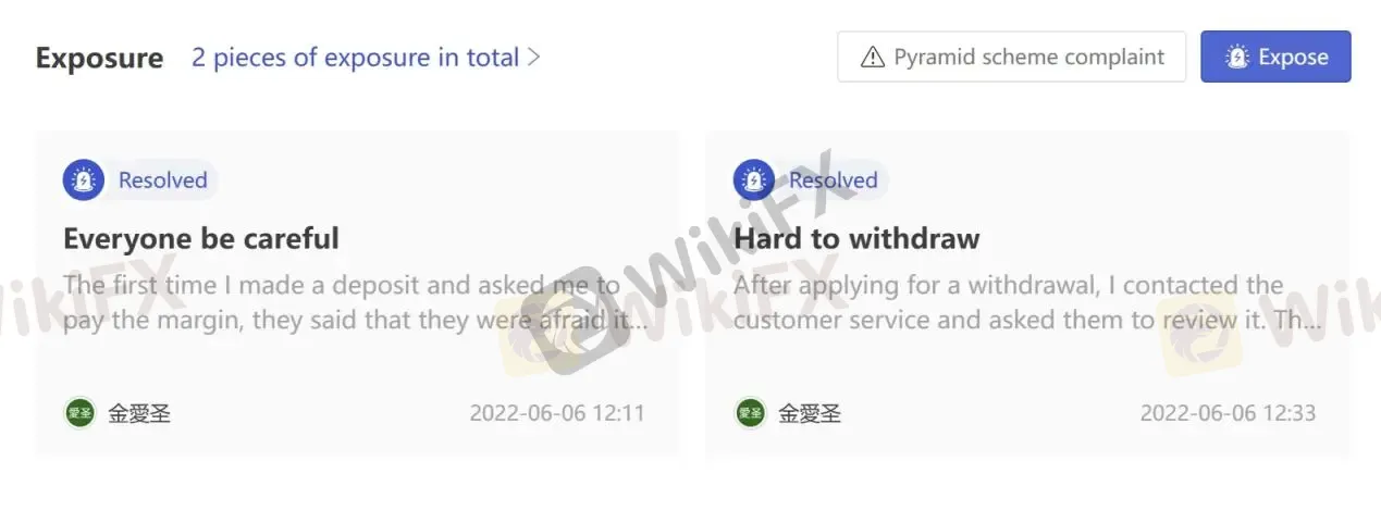 User Exposure on WikiFX User Exposure on WikiFX