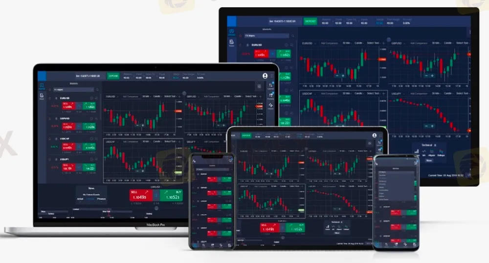 trading-platform trading-platform
