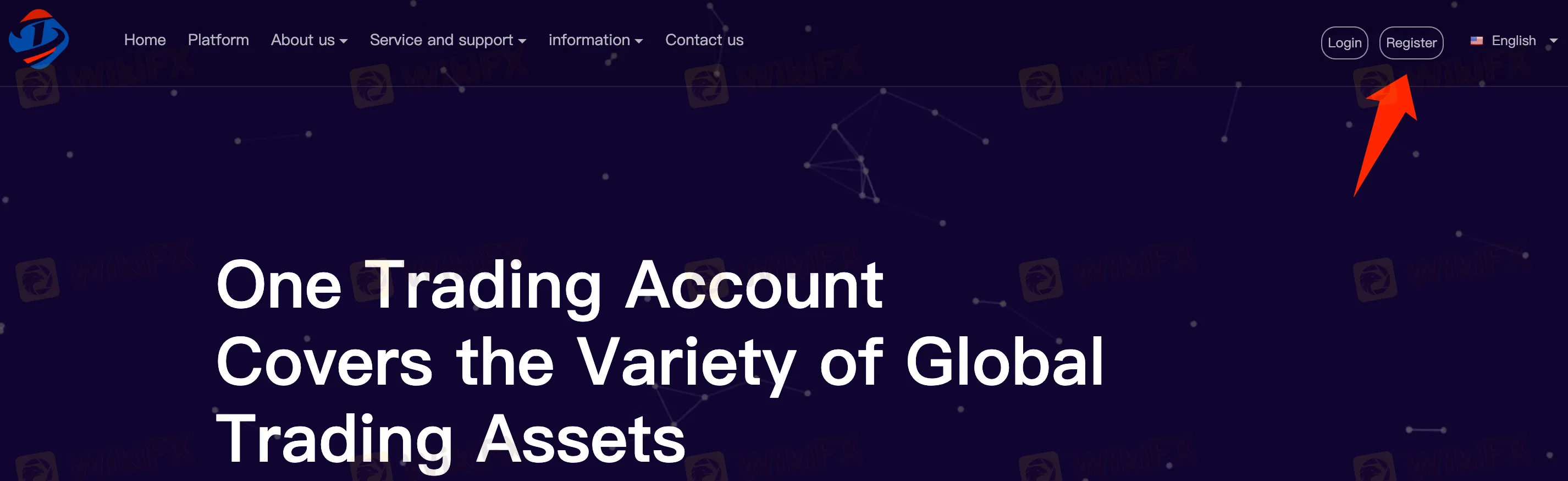 account-types