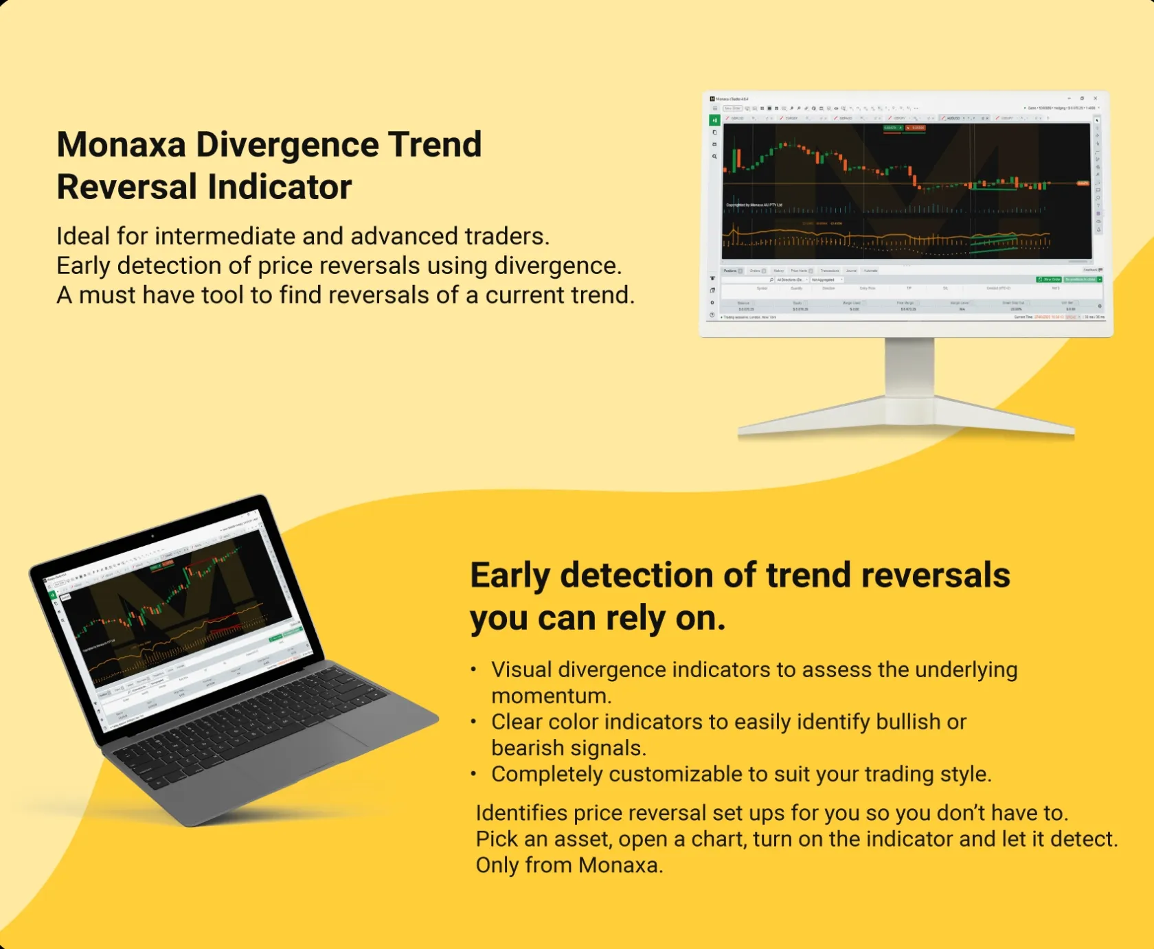 Monaxa Divergence Trend Reversal Indicator