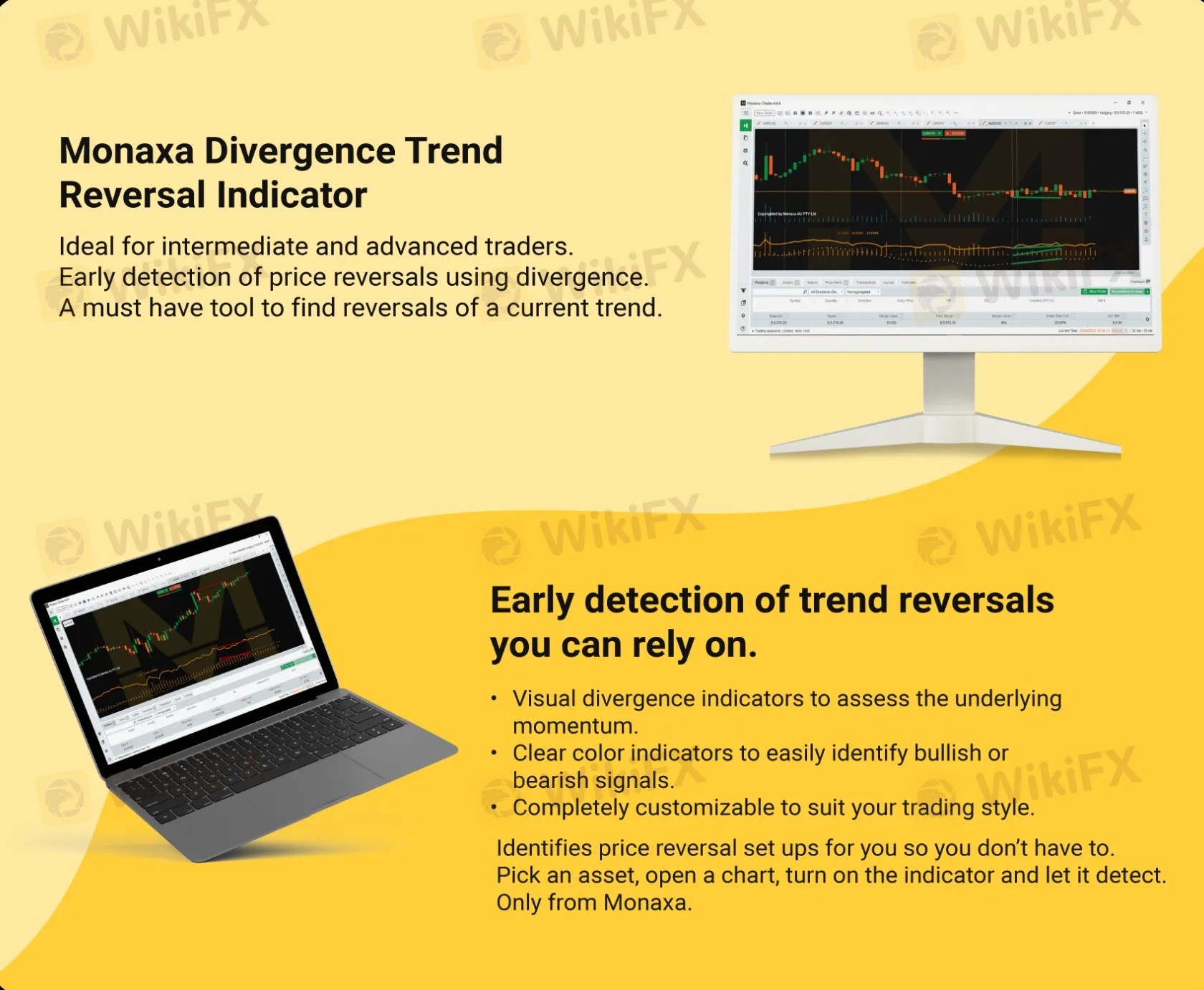 Monaxa Divergence Trend Reversal Indicator