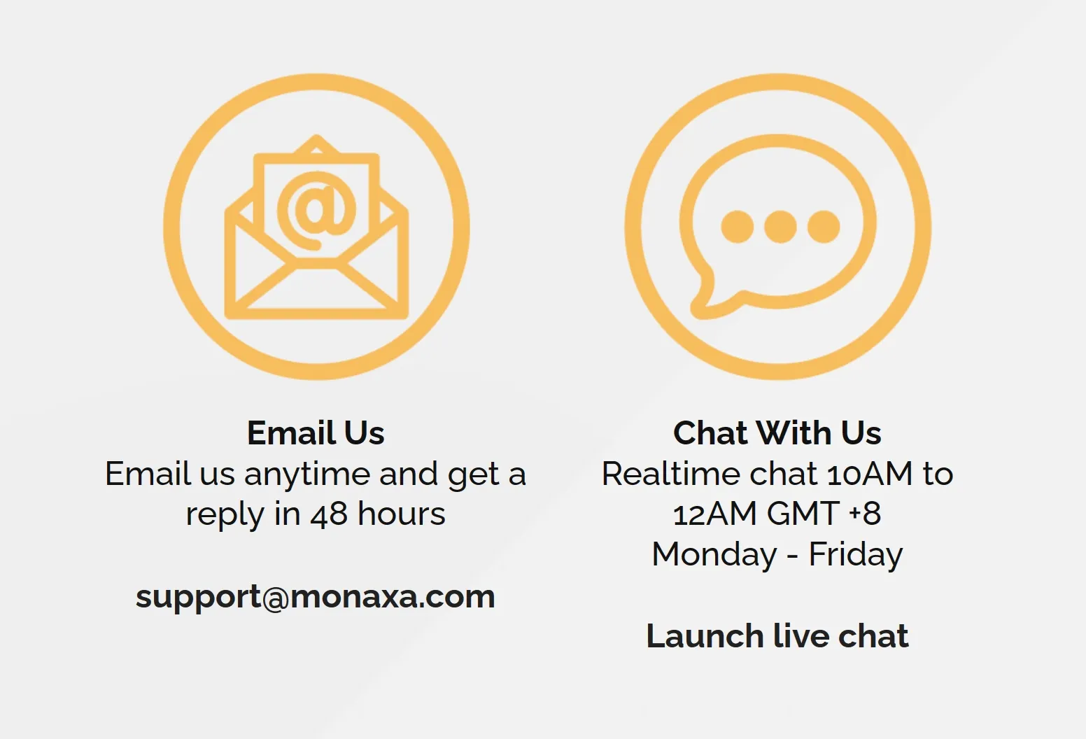 contact details