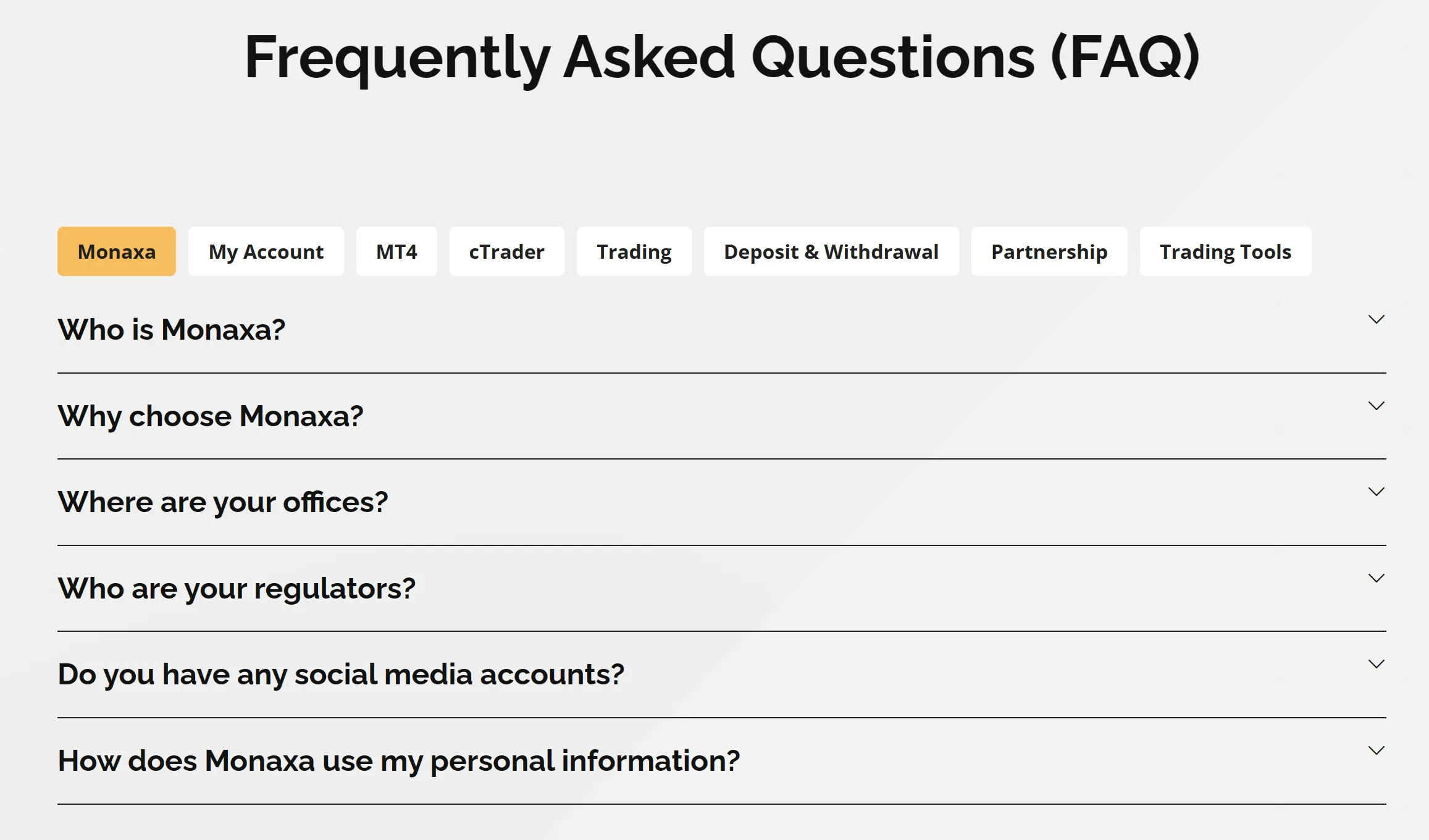 FAQs
