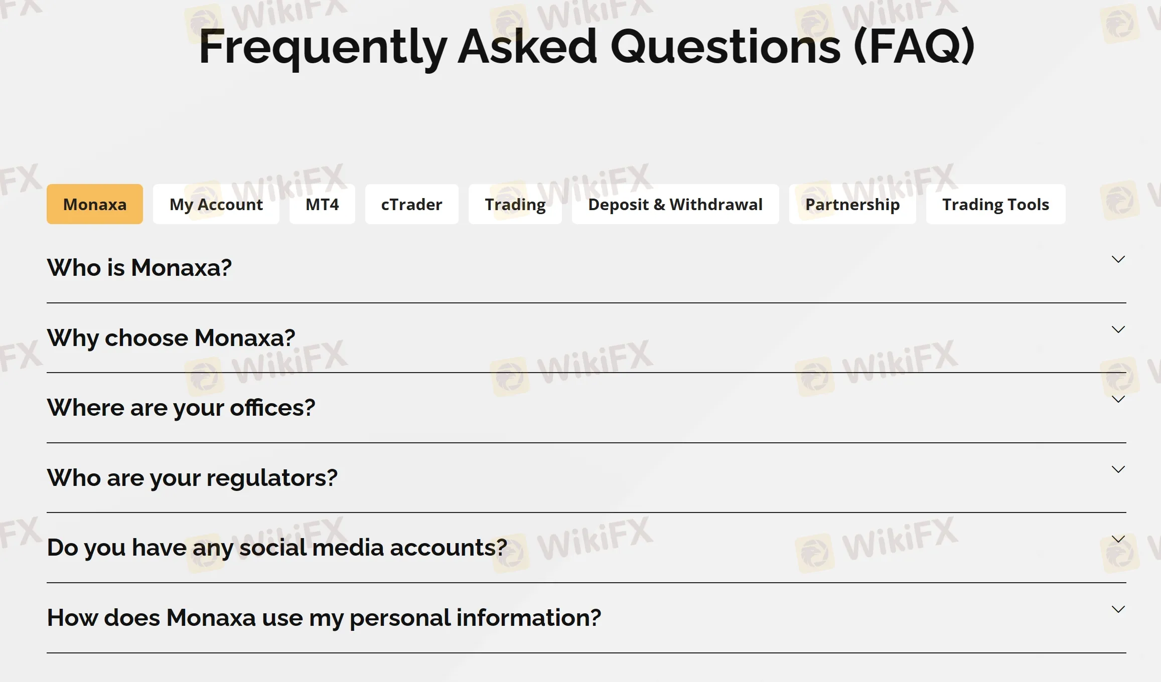 FAQs