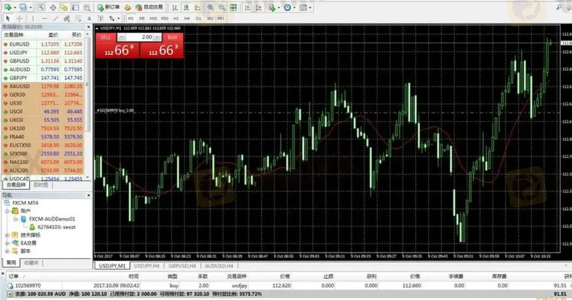 trading-platform