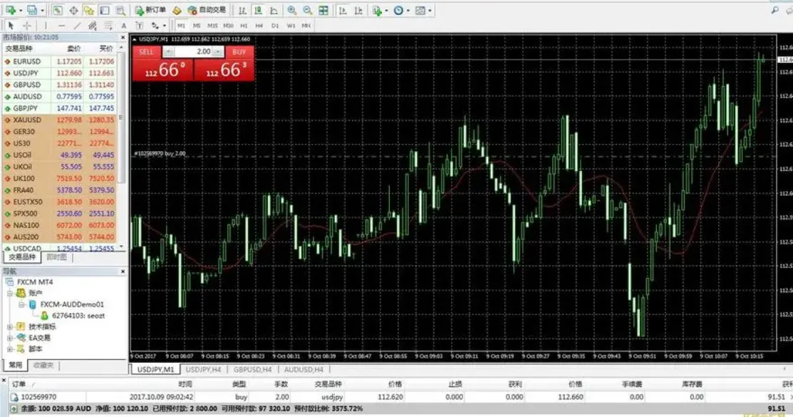 trading-platform trading-platform