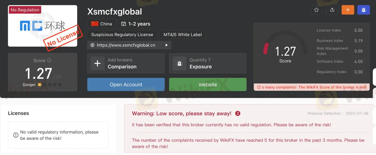 regulation