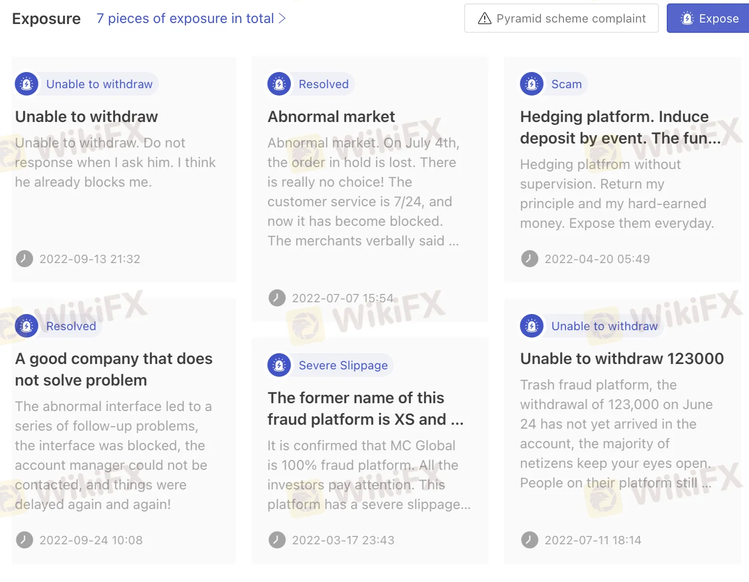 reviews