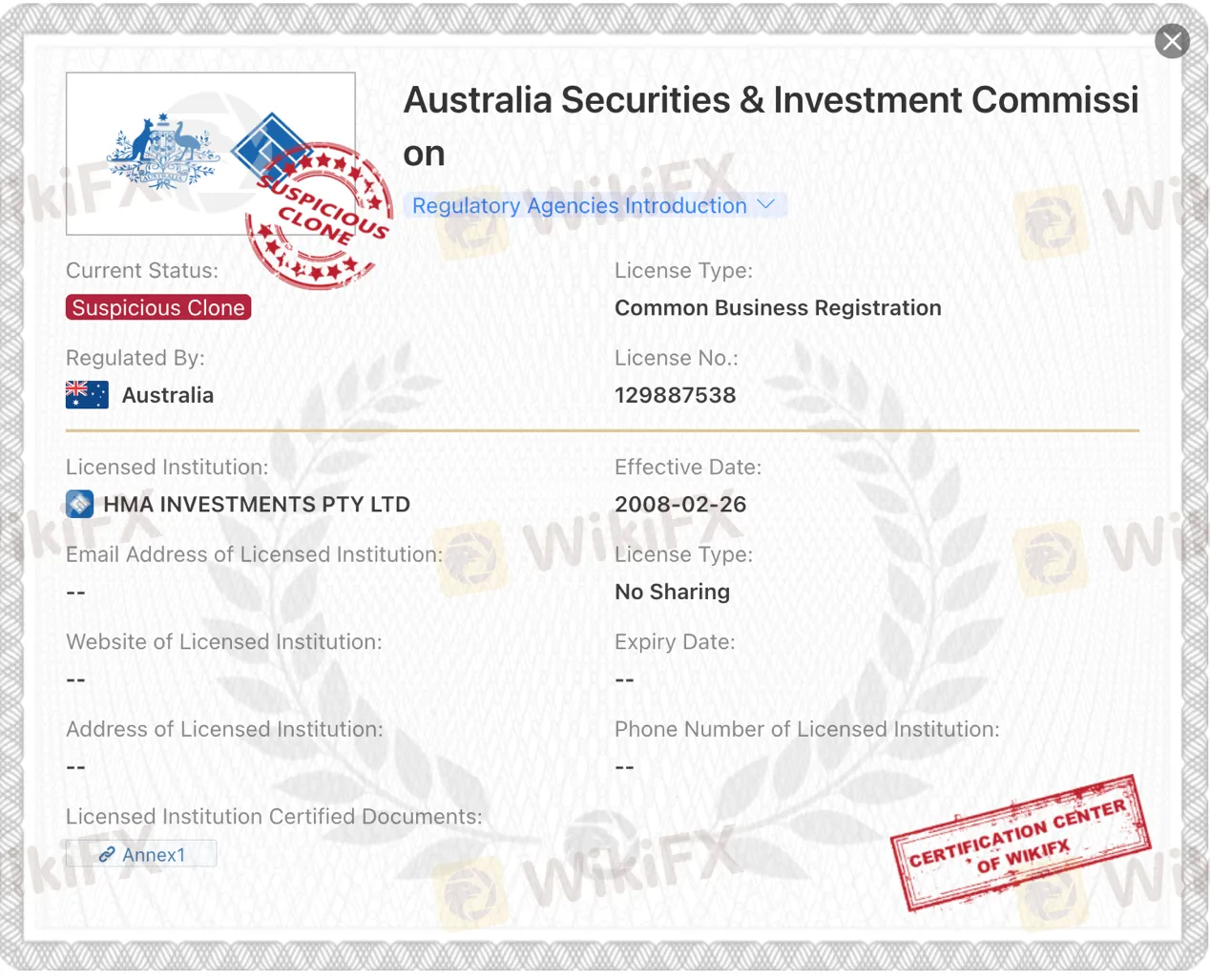 regulation regulation