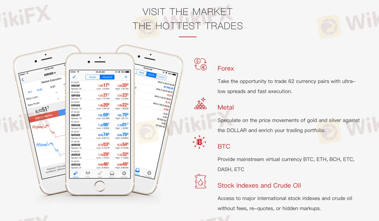 market-instruments