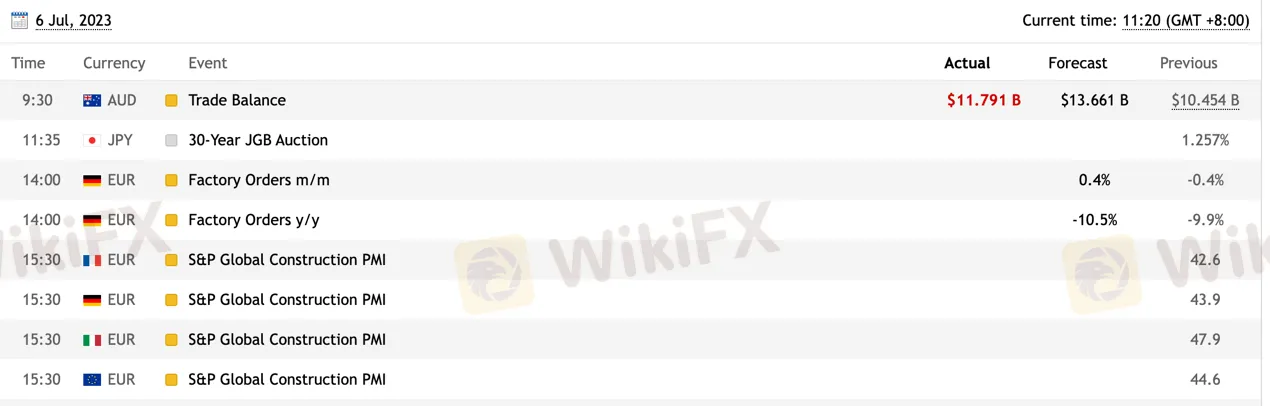 trading-tools 