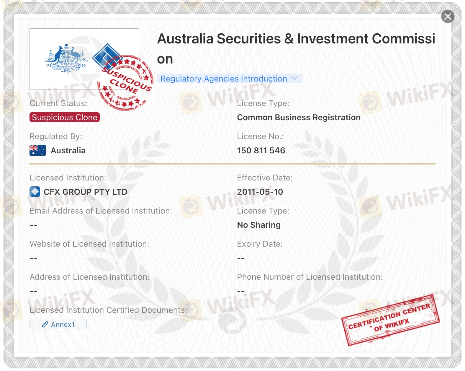 regulation regulation