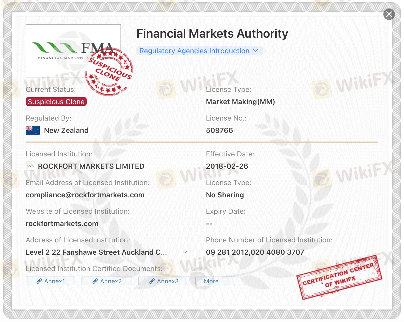 regulation regulation