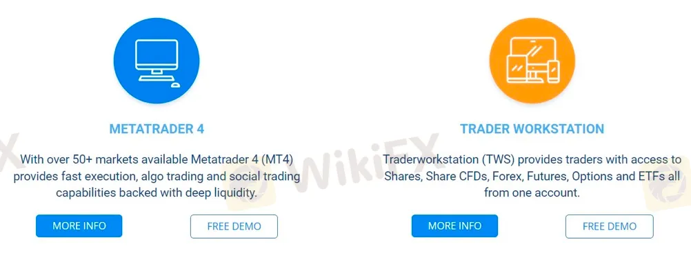 trading-platform trading-platform