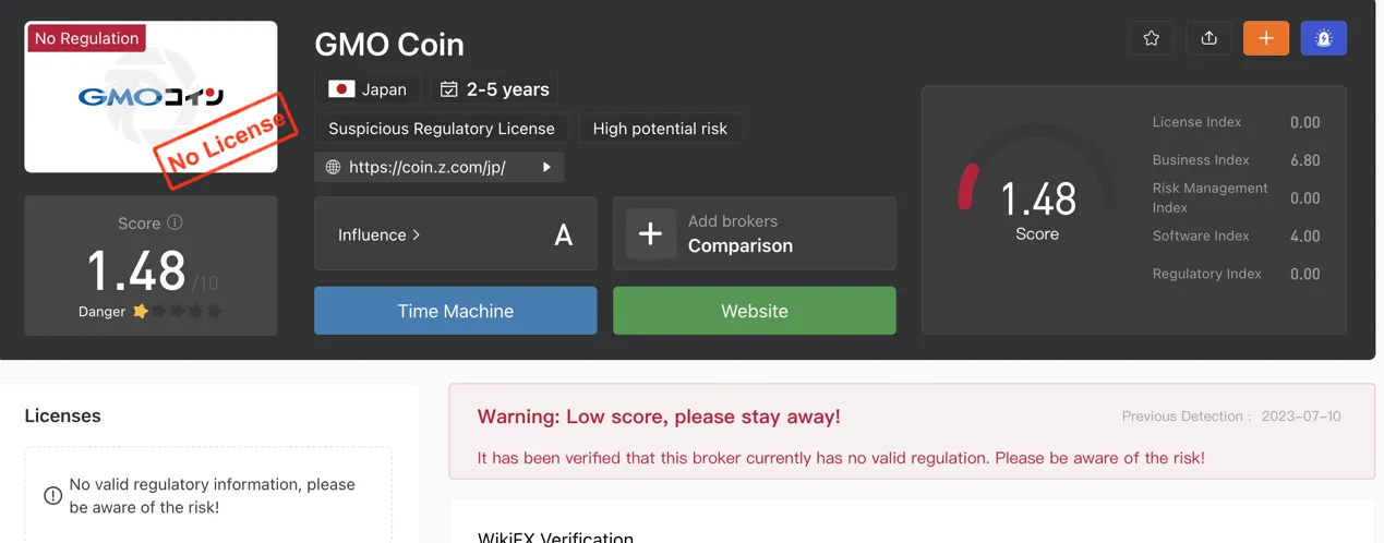 regulation