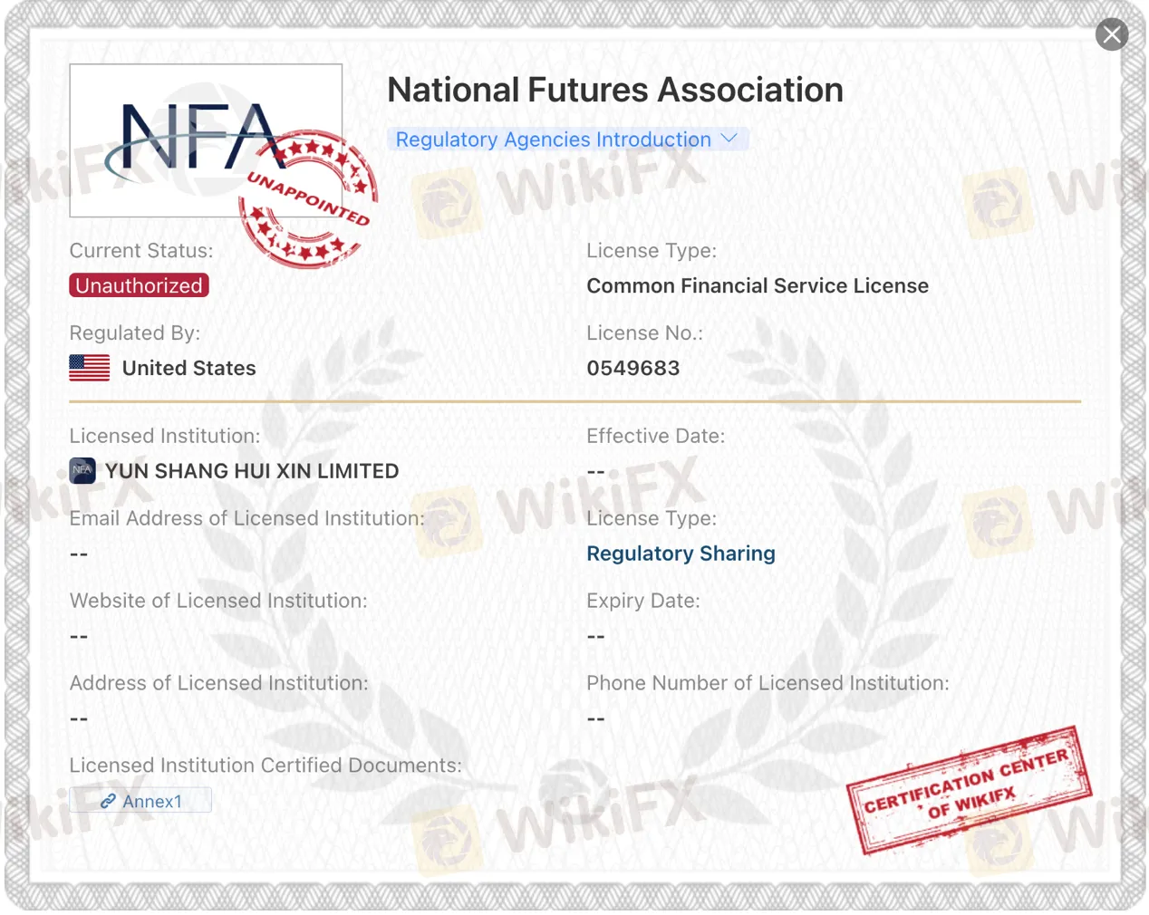 regulation