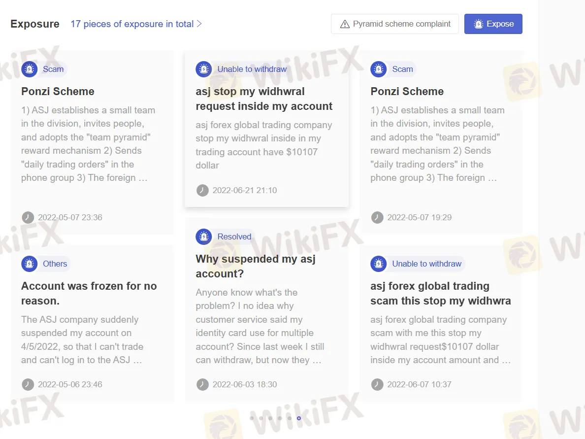 User Exposure on WikiFX