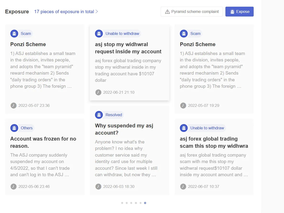 User Exposure on WikiFX