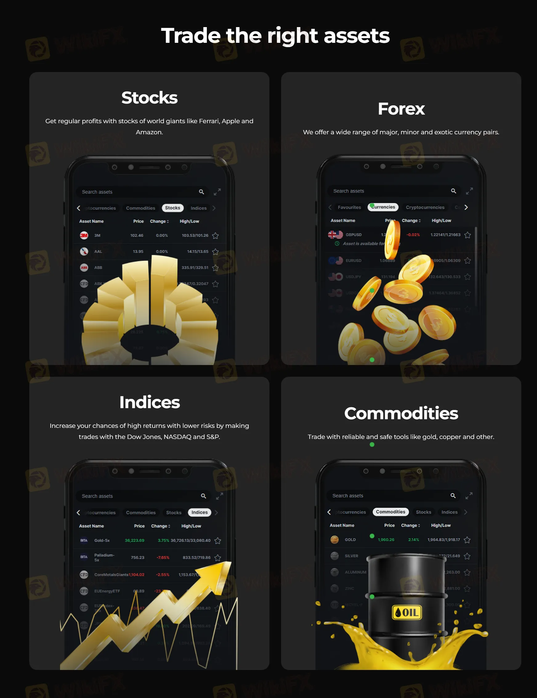 products products
