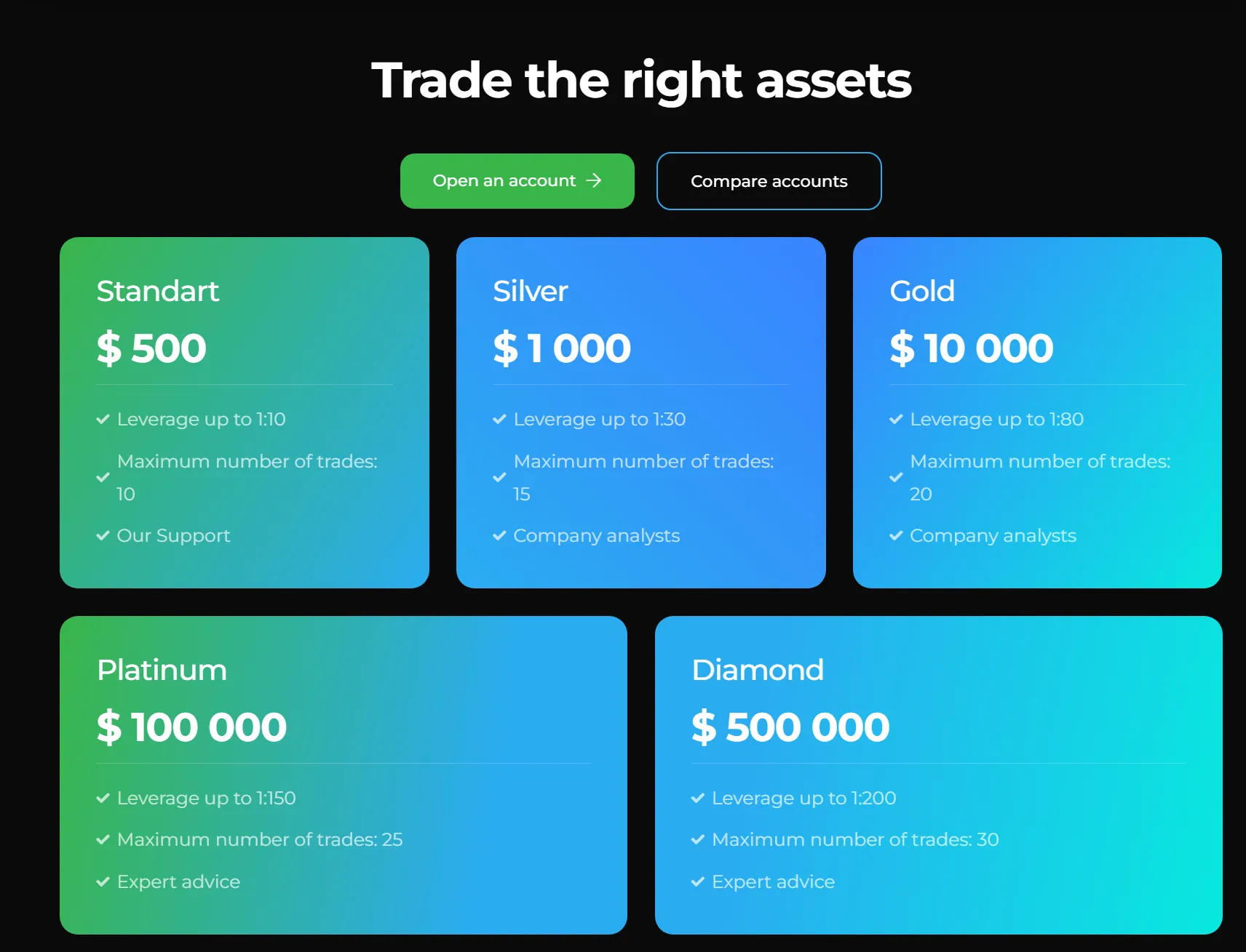 account-types