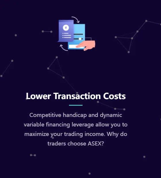 leverage leverage