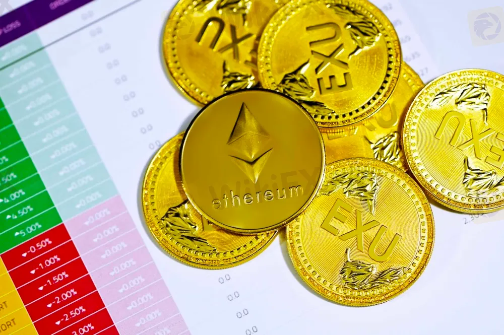 market-instruments market-instruments