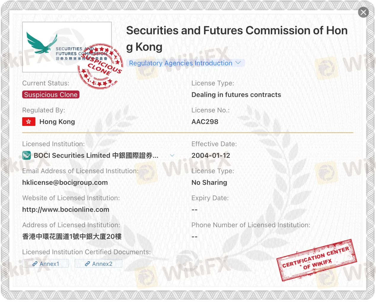 regulation regulation