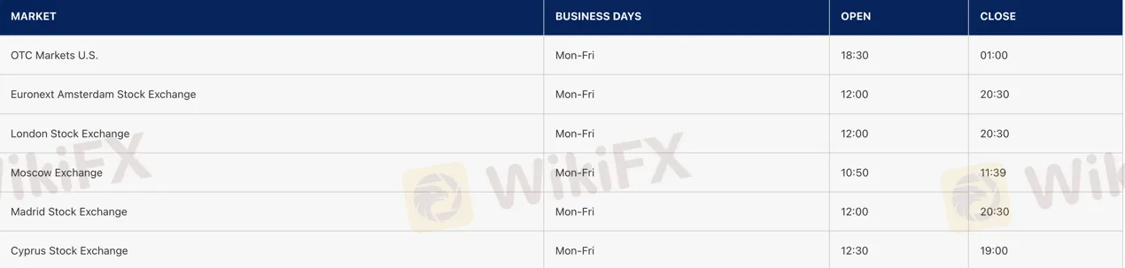 trading- hour trading- hour