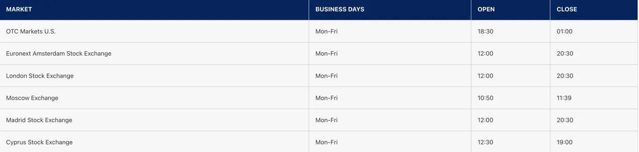 trading- hour trading- hour