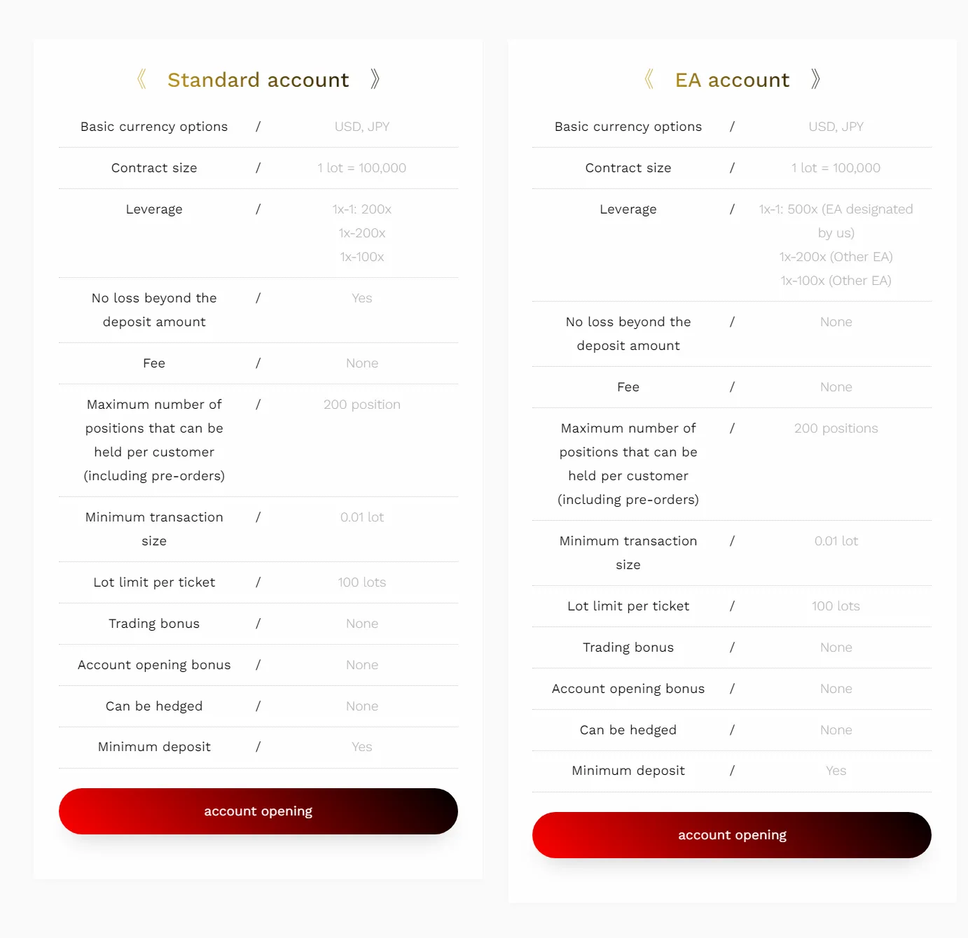 account-types account-types