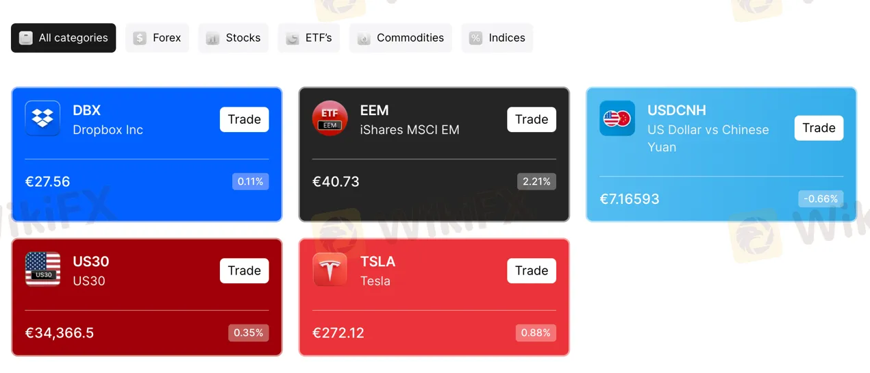 market-instruments