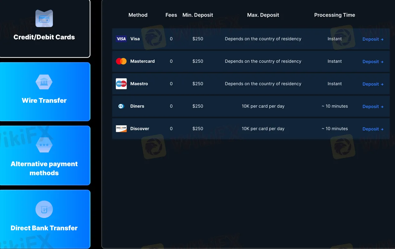 deposit-withdrawal 