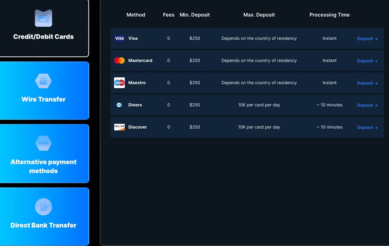deposit-withdrawal deposit-withdrawal