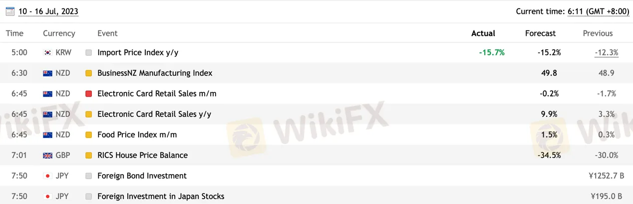 trading-tools trading-tools