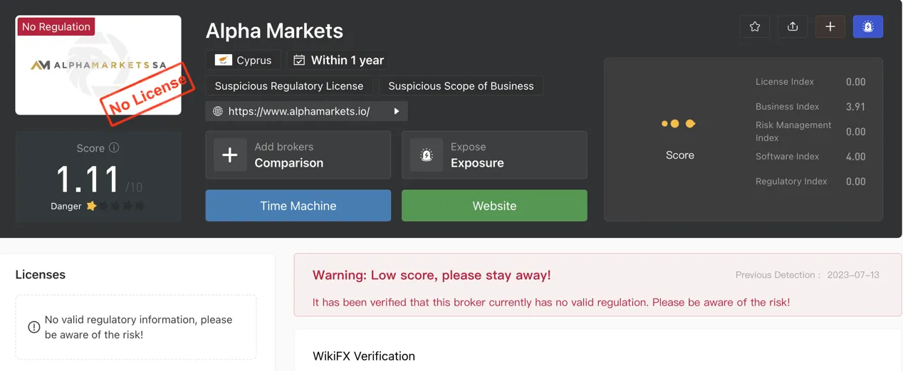 regulation regulation