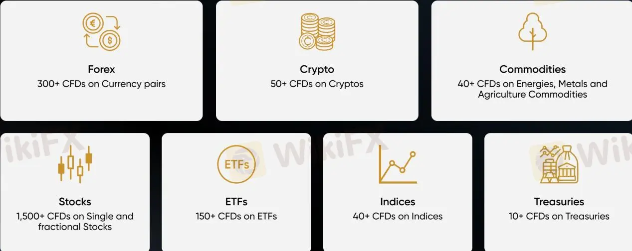 Market Instruments