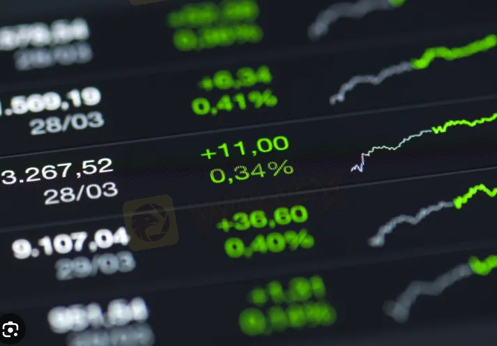 market-instruments