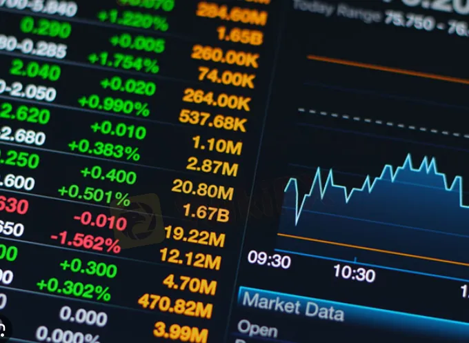 market-instruments