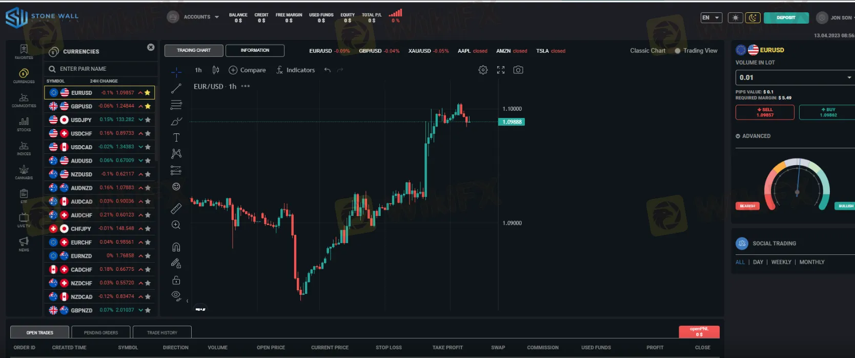 trading-platform