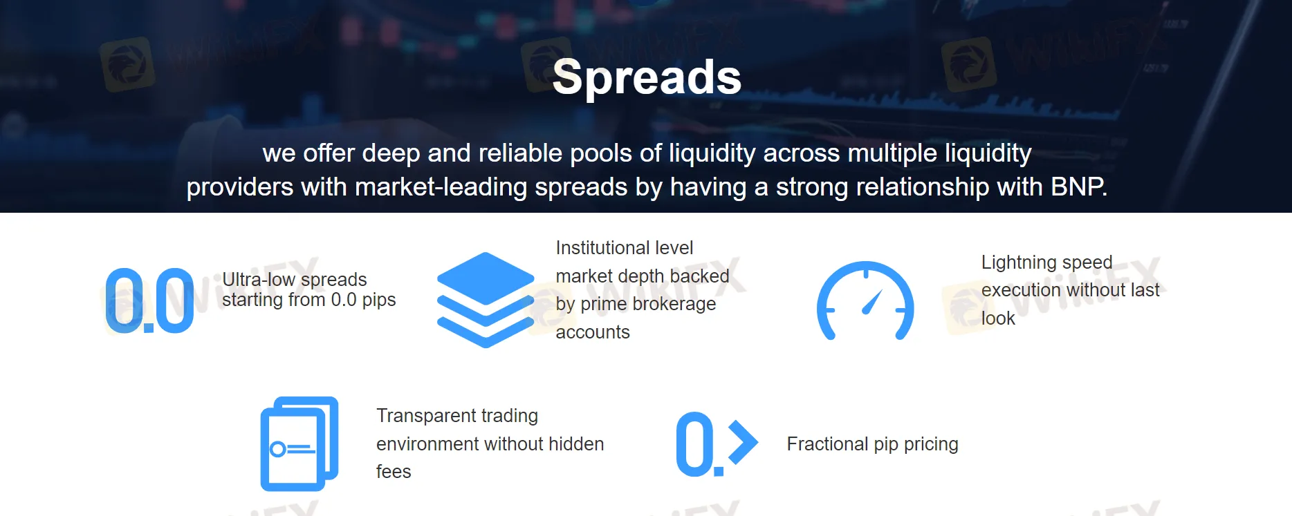 spreads