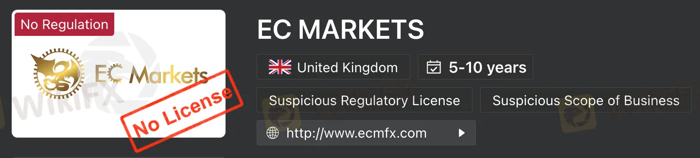 basic-info basic-info