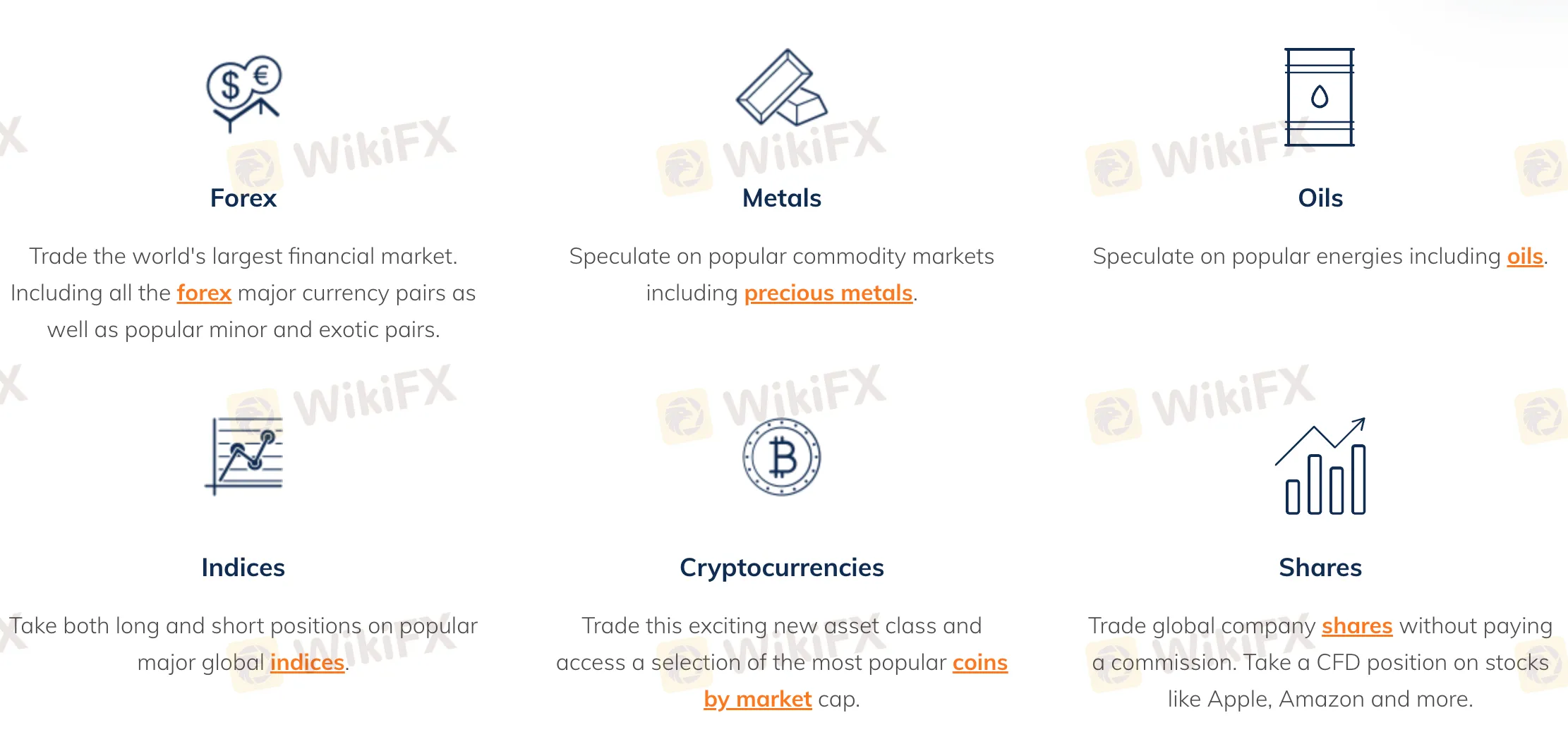 market-instruments