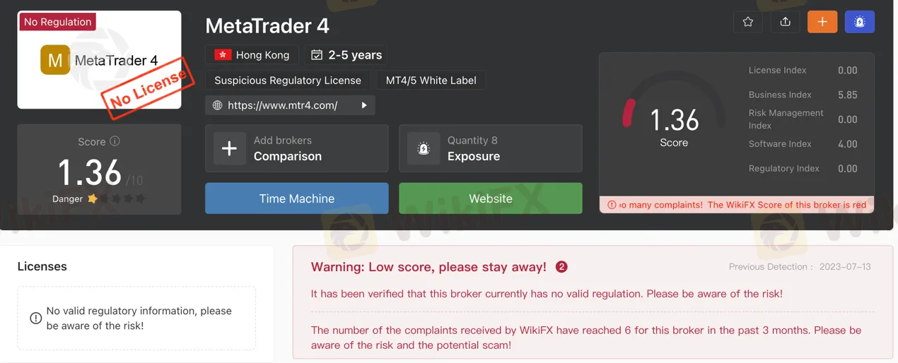 regulation regulation