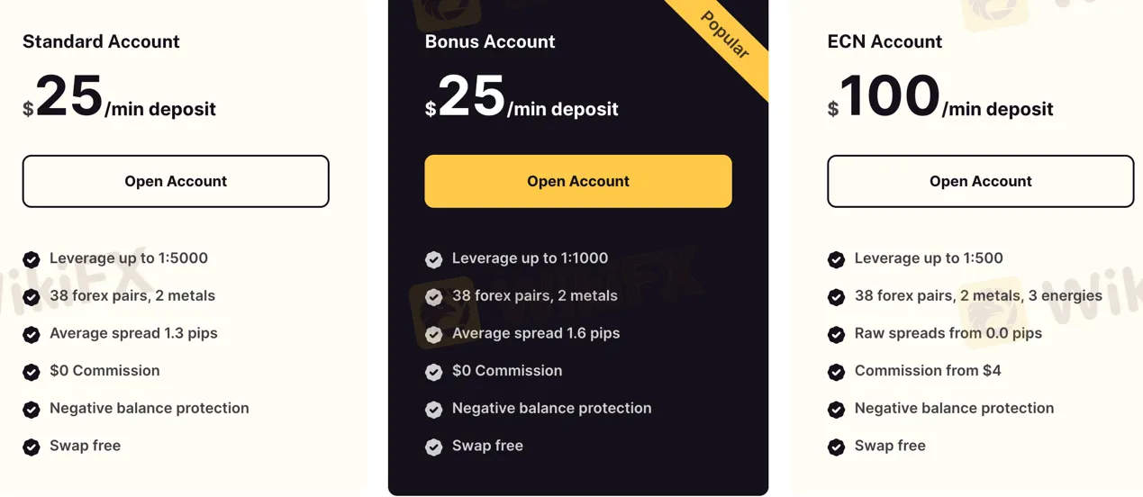 account-types