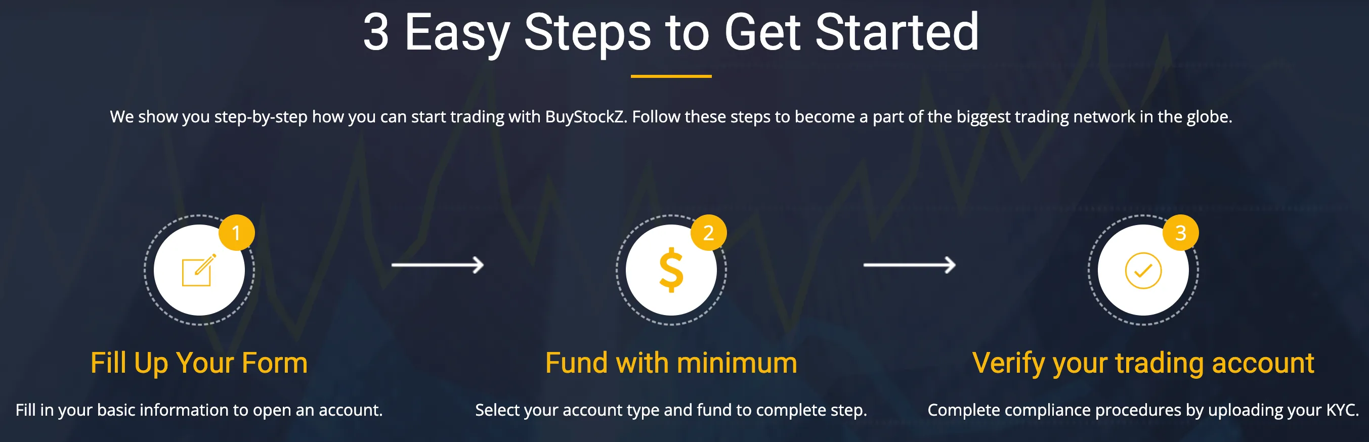 open-account open-account
