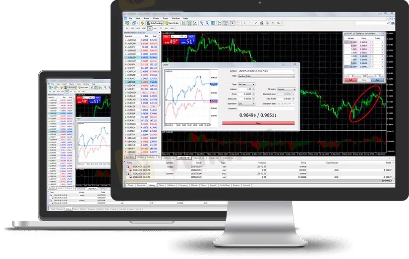 trading-platform trading-platform